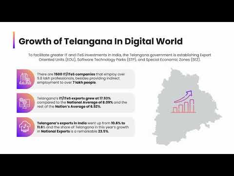 Empowering India&#039;s Cybersecurity Ecosystem | About Us!