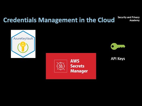 Credentials Management in the Cloud