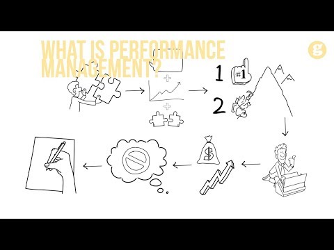 What is Performance Management?