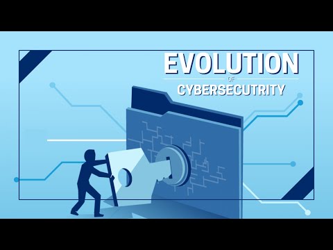 Evolution of Cybersecurity