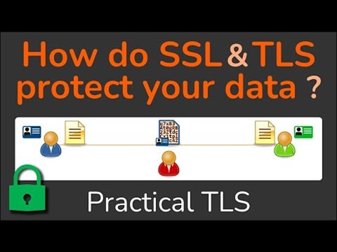 How do SSL &amp; TLS protect your Data? - Confidentiality, Integrity, Authentication - Practical TLS