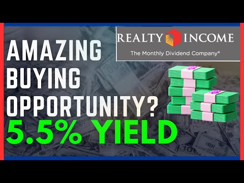 Is Realty Income Still a GREAT Investment in 2024?