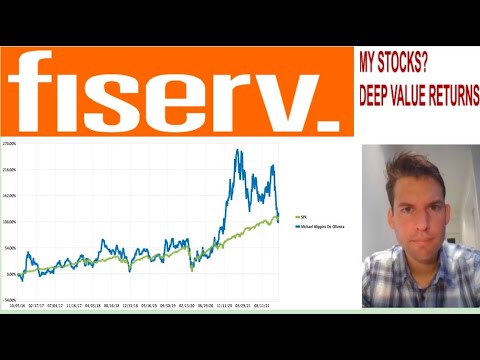 Fiserv: Not Worth 19x EPS