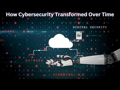 The Evolution of Cybersecurity: From Early Threats to AI-Driven Defense | Adaptivids