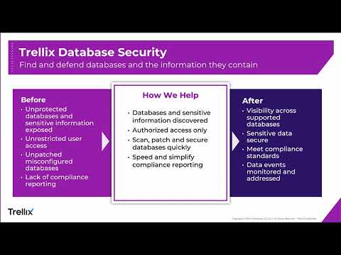 Database Security - vPatch Overview