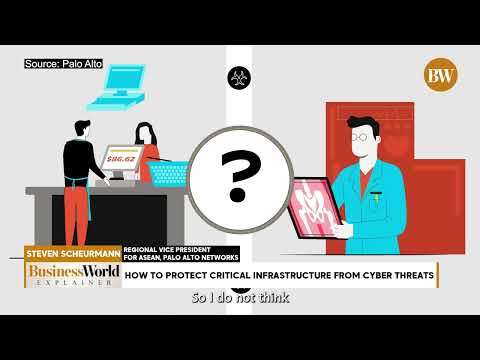 [EXPLAINER] How to protect critical infrastructure from cyber threats