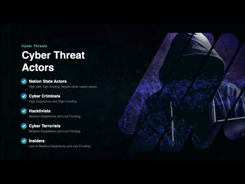 Cyber Attacks &amp; Threat Actors