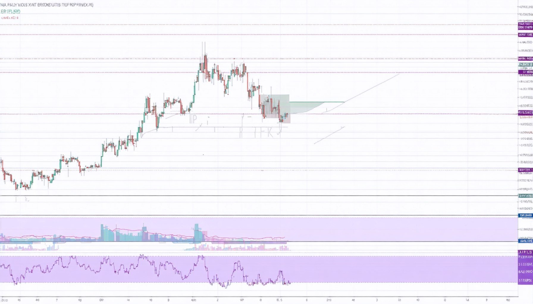 Has XRP Finally Reached Its Long-Awaited Breakout Point?